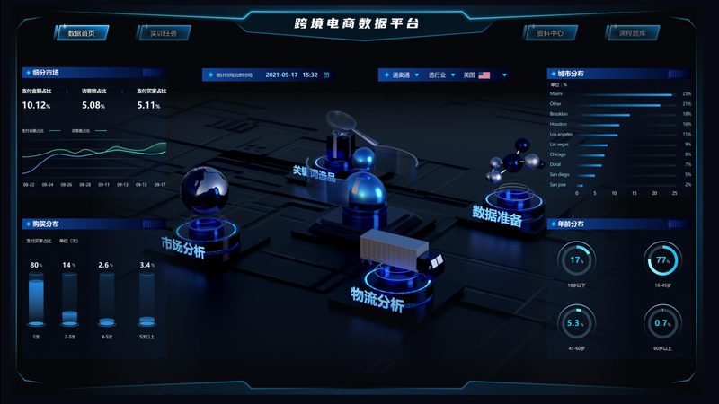 直播电商脚本数据分析：揭秘提升转化率的秘密武器